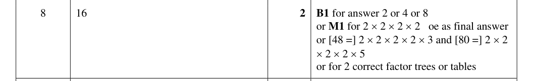 Mark scheme