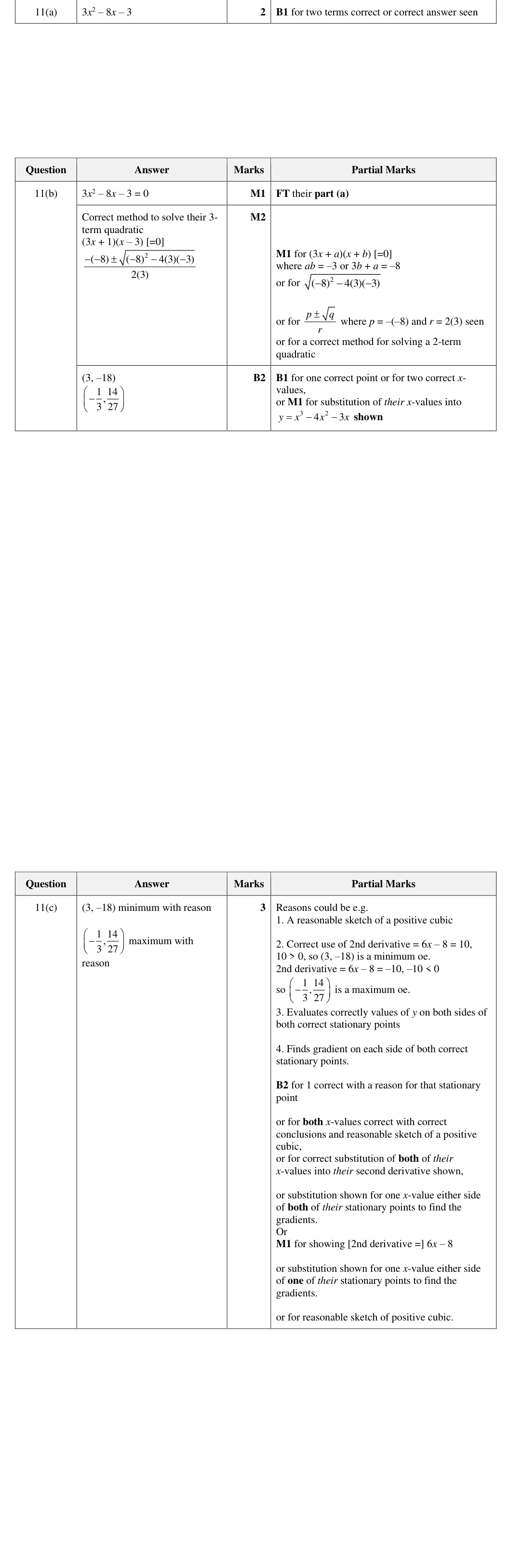 Mark scheme
