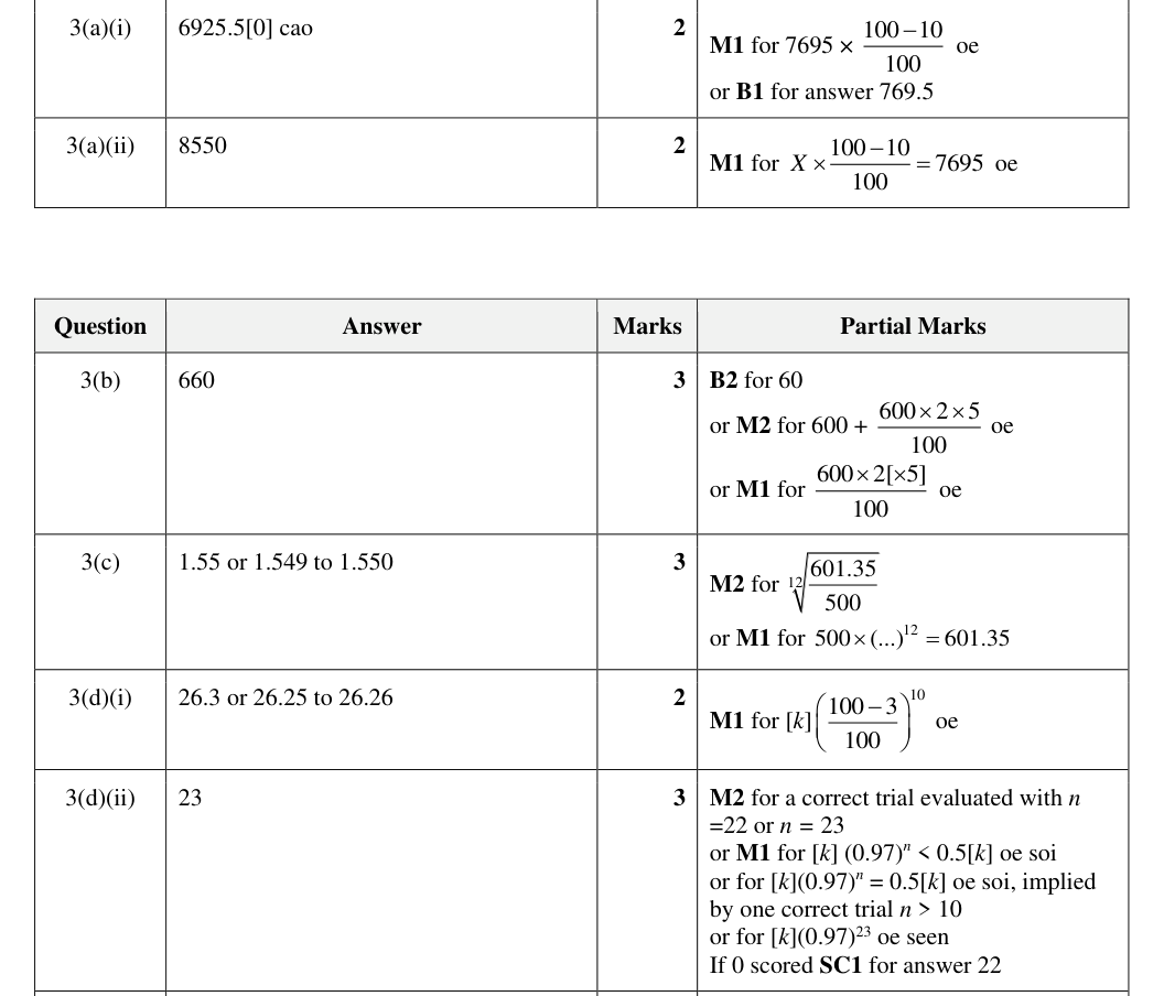 Mark scheme
