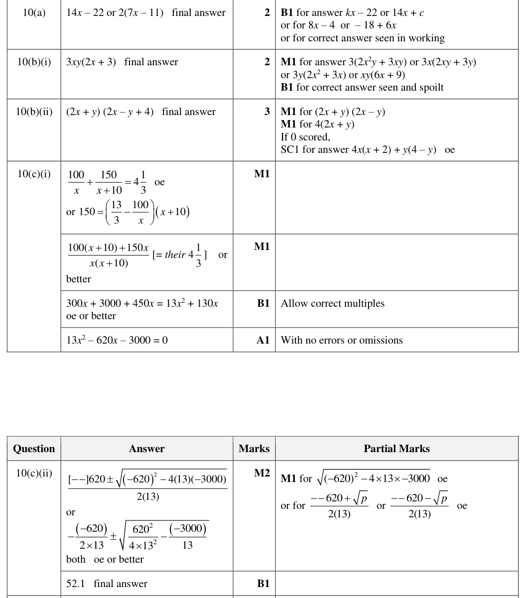 Mark scheme