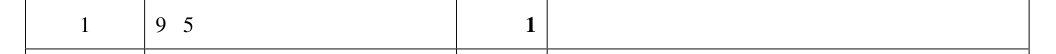 Mark scheme