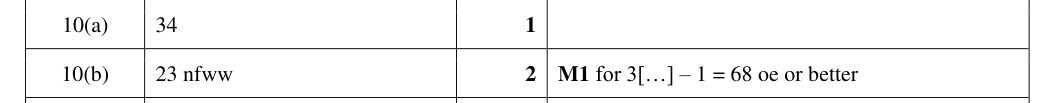 Mark scheme