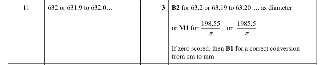 Mark scheme