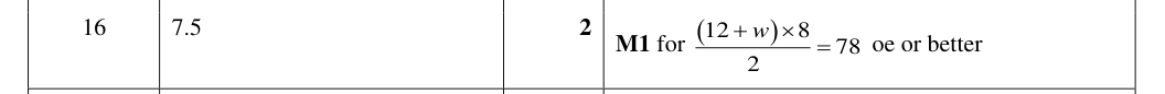 Mark scheme
