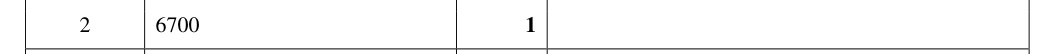 Mark scheme