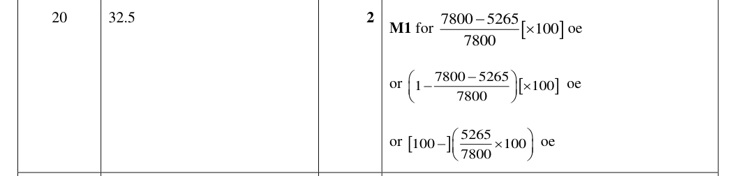 Mark scheme