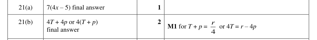 Mark scheme