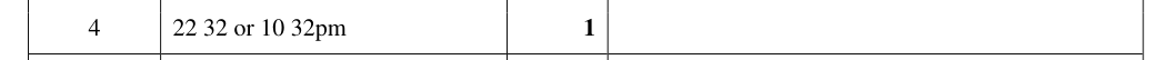Mark scheme
