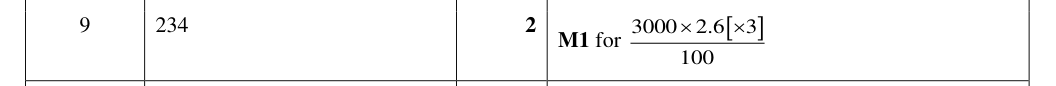 Mark scheme