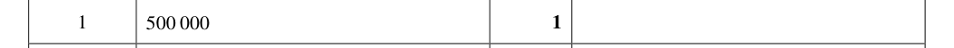 Mark scheme