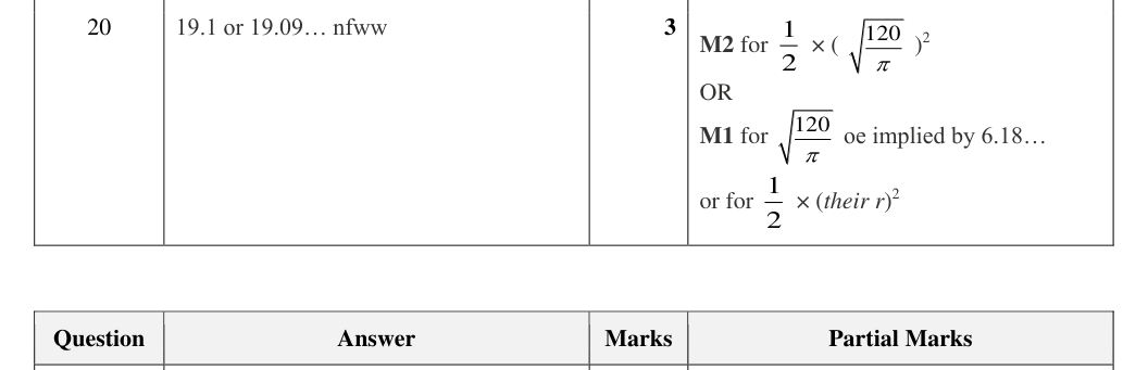 Mark scheme
