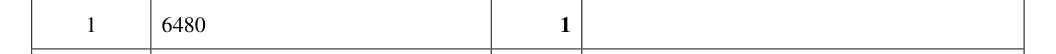 Mark scheme