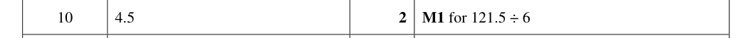 Mark scheme