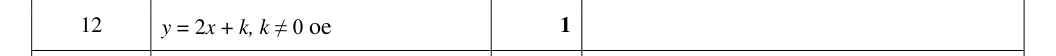 Mark scheme
