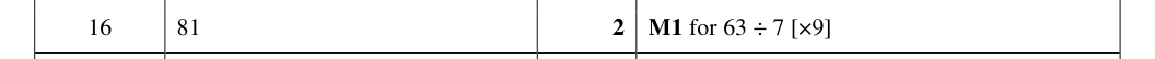 Mark scheme