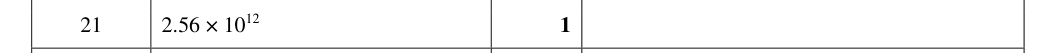 Mark scheme