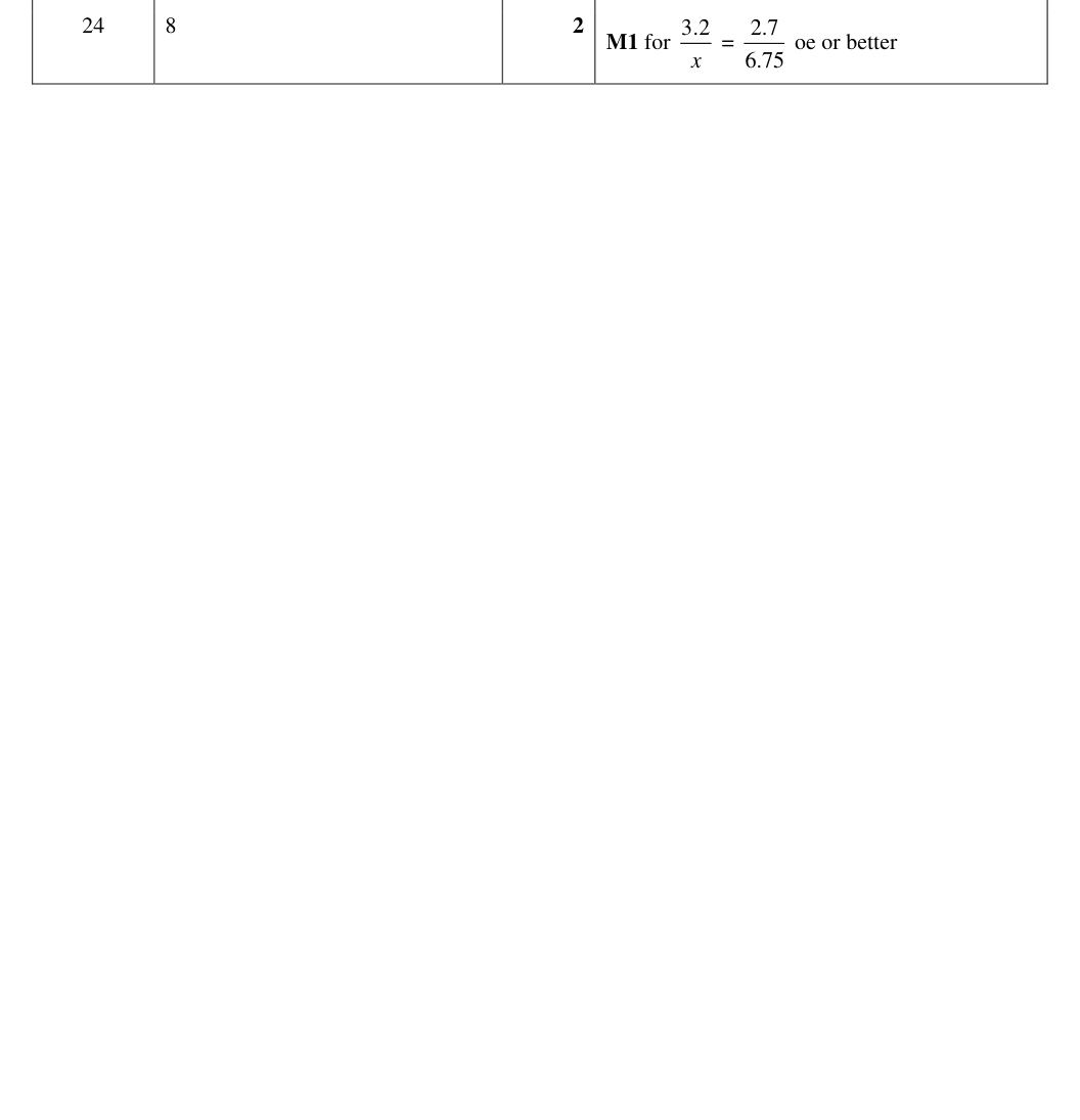 Mark scheme