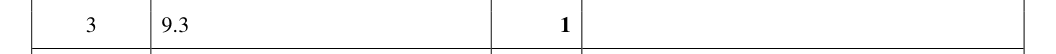 Mark scheme