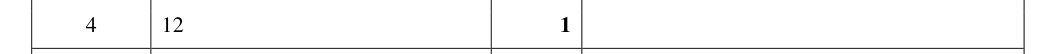 Mark scheme
