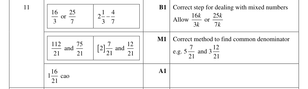 Mark scheme
