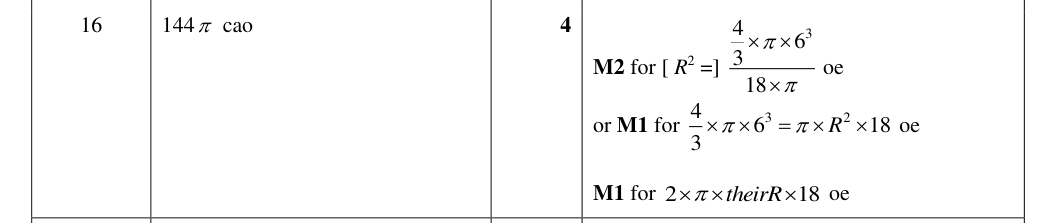 Mark scheme