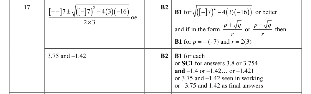Mark scheme