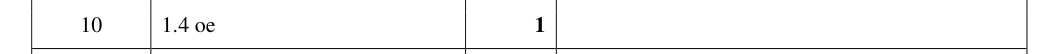 Mark scheme