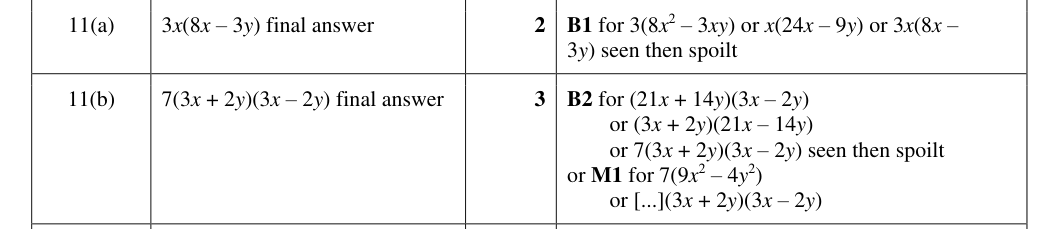 Mark scheme
