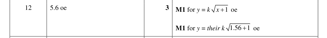 Mark scheme