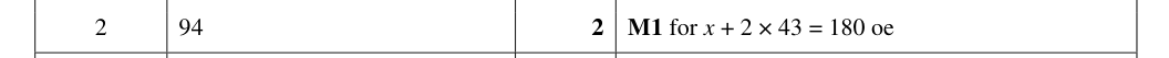 Mark scheme