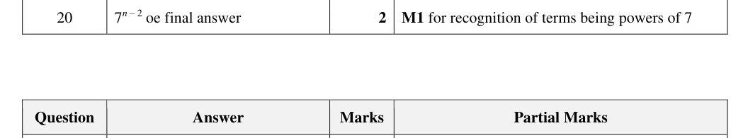 Mark scheme