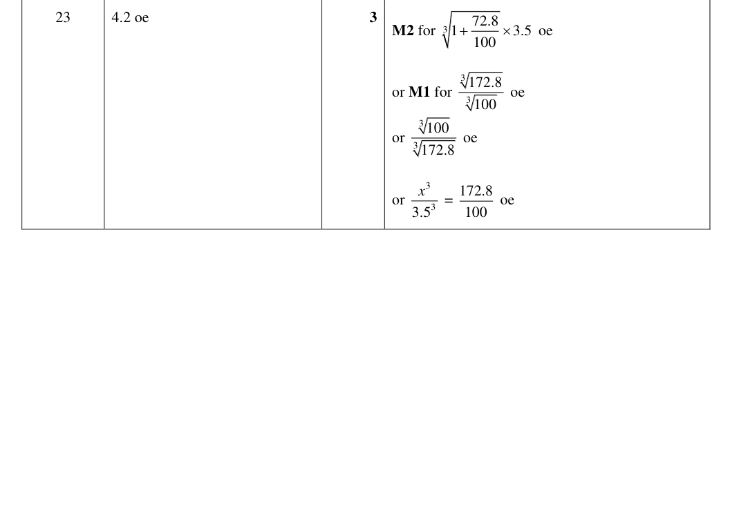Mark scheme