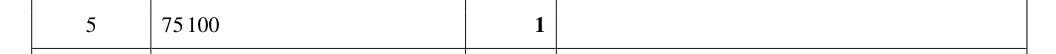 Mark scheme