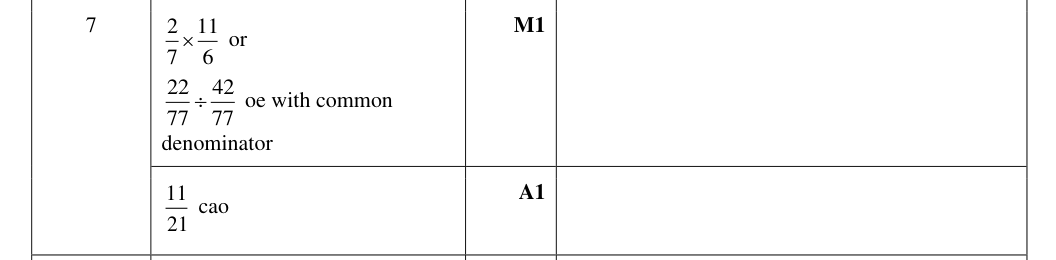 Mark scheme