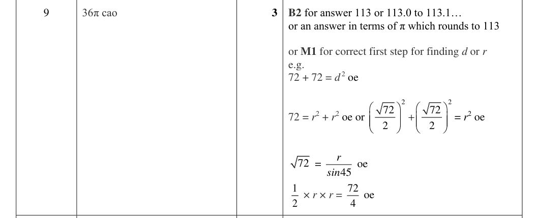 Mark scheme