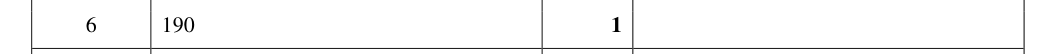 Mark scheme