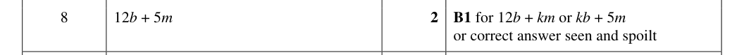 Mark scheme