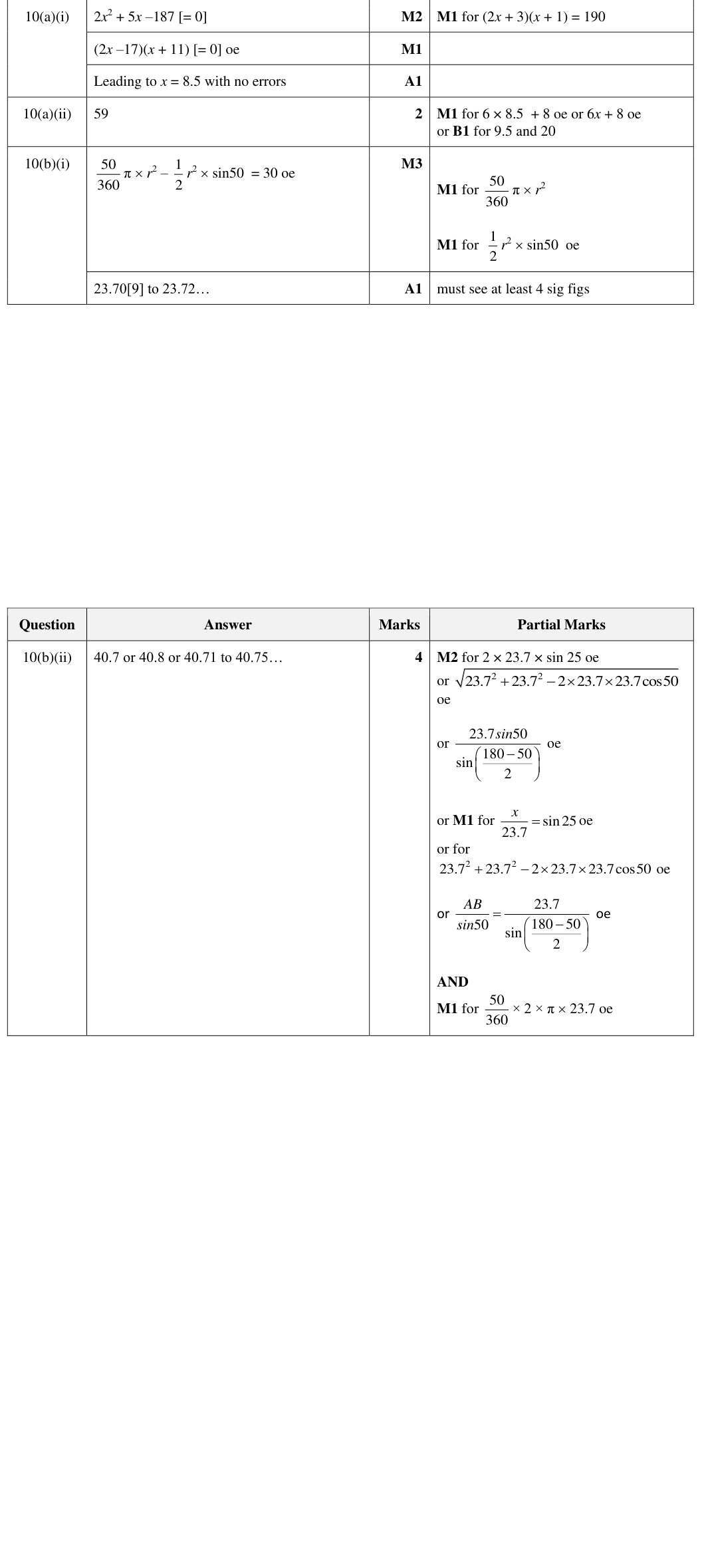 Mark scheme