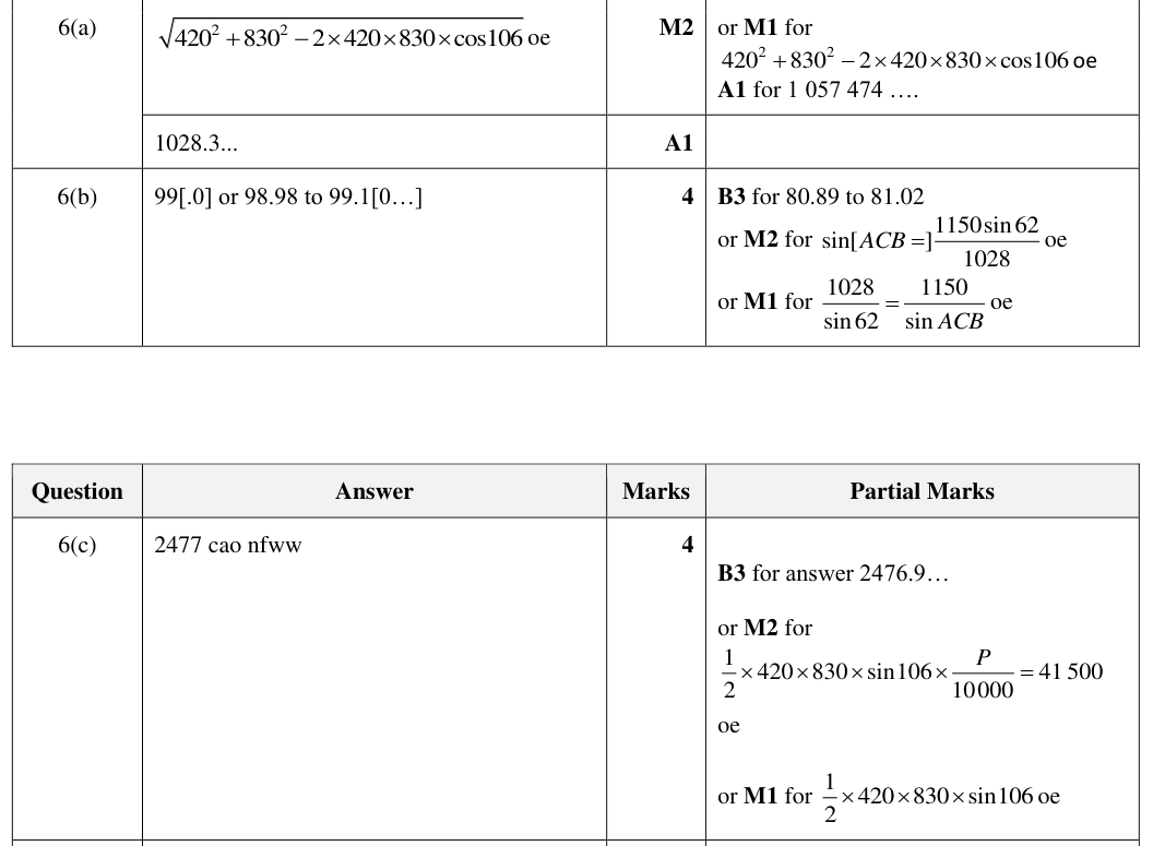 Mark scheme