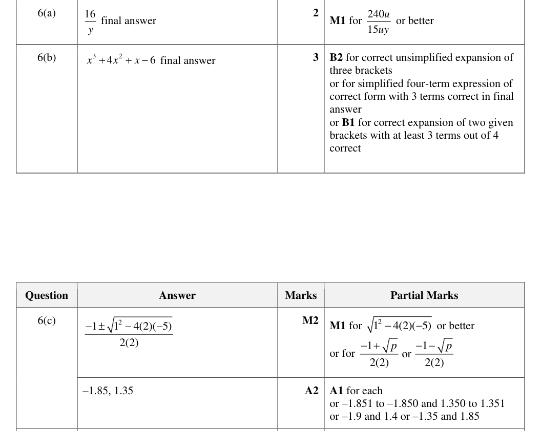 Mark scheme