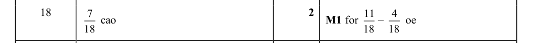 Mark scheme