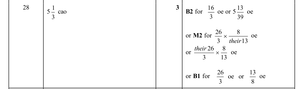 Mark scheme
