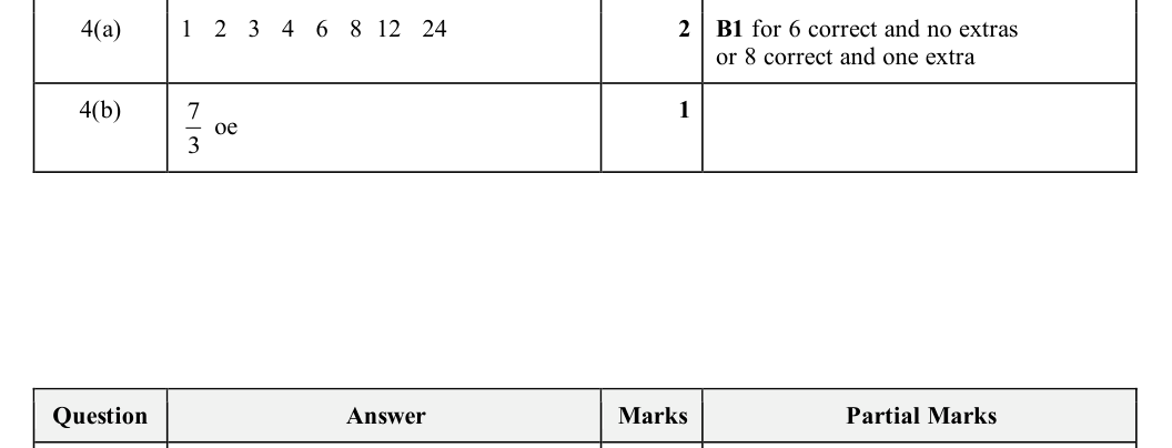Mark scheme