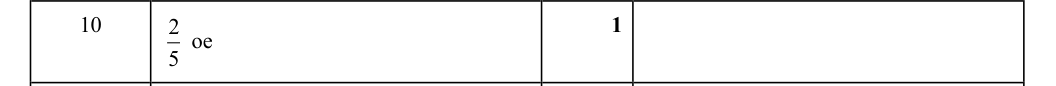 Mark scheme