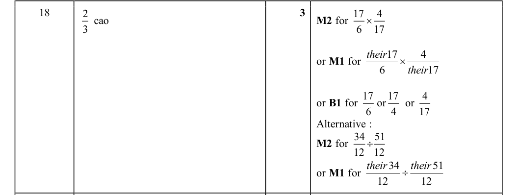 Mark scheme