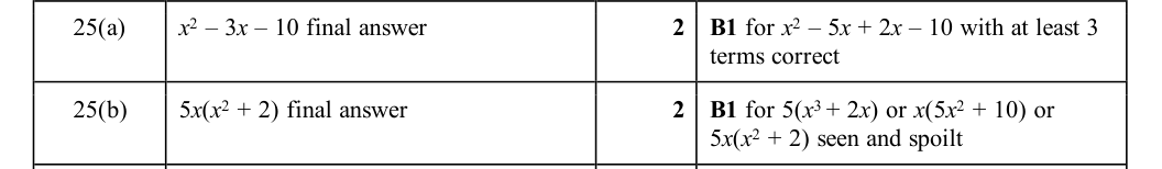 Mark scheme