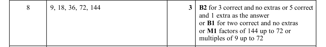 Mark scheme