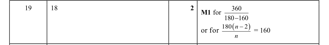 Mark scheme