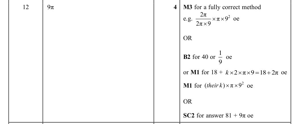 Mark scheme