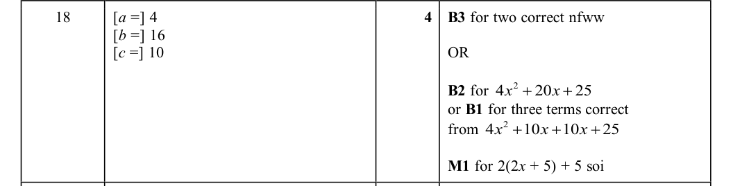 Mark scheme